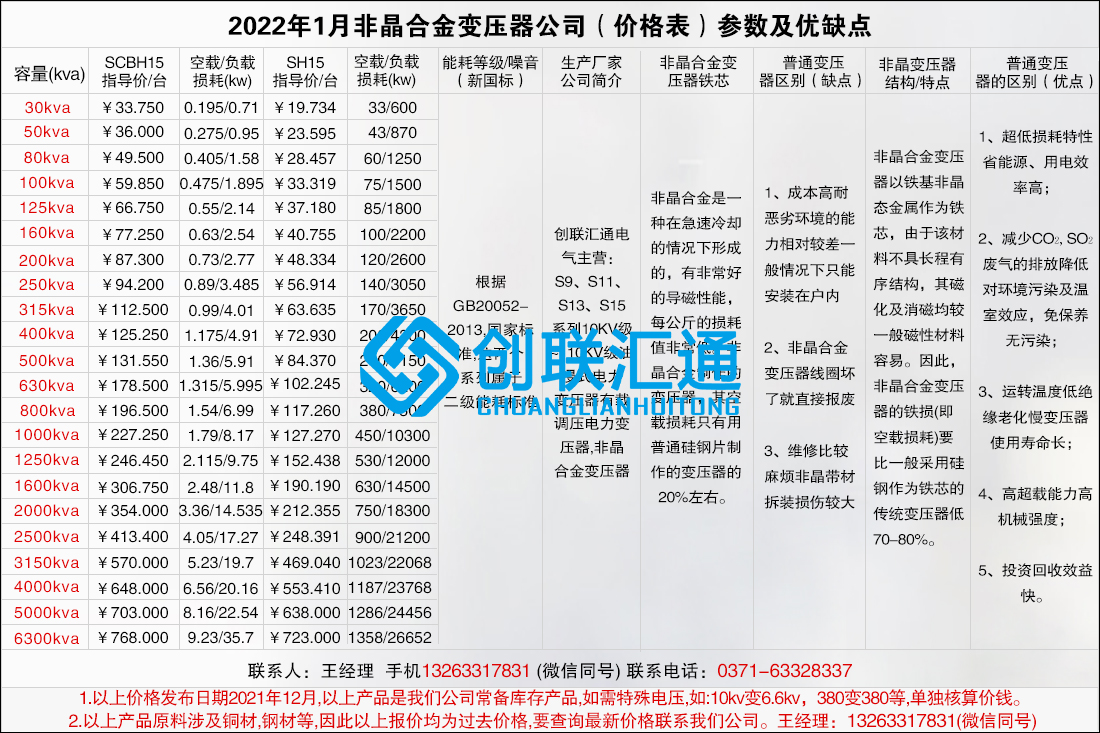 2022年1月非晶合金變壓器公司(價格表)參數(shù)及優(yōu)缺點.jpg