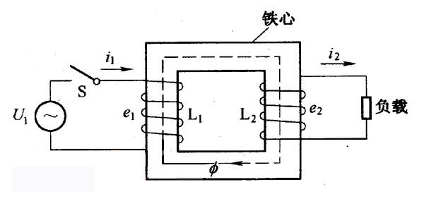 低壓變高壓變壓器的工作原理是什么？